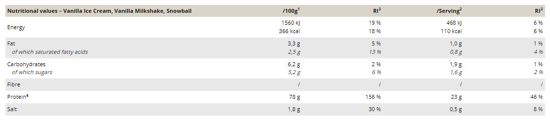 Delicious Whey Protein - 900 grammi /BUSTA/