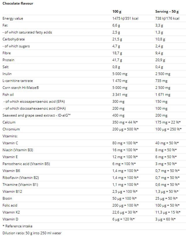 Proteine ​​Dietetiche 560 grammi