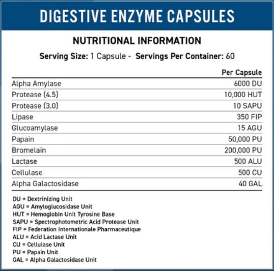 Complesso di enzimi digestivi - 60 capsule