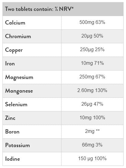 Super Multi Mineral - 90 compresse