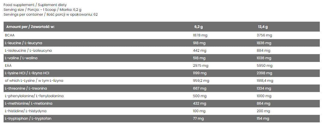 Campione EAA + BCAA - 12,4 grammi