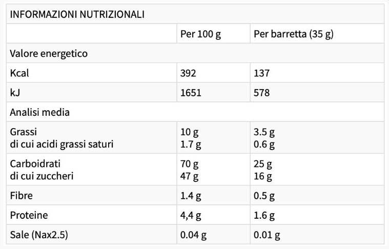 Barretta ENERGETICA - 25 x 35 grammi