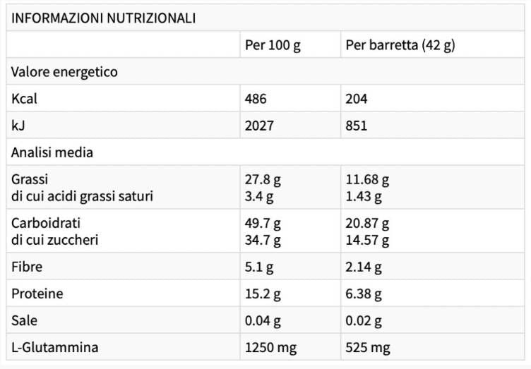 ENERGIA CORSE LUNGHE DOLCE-SALATO - 30 x 42 grammi