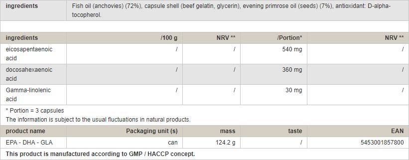 EPA-DHA-GLA - 90 capsule