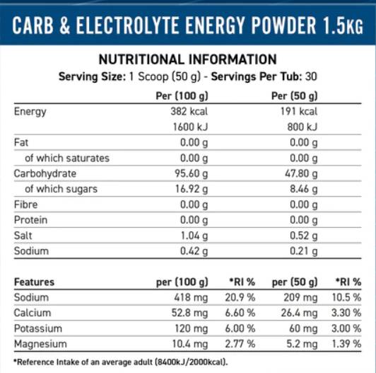 Resistenza Respira | Carboidrati & Energia elettrolitica - 1500 grammi