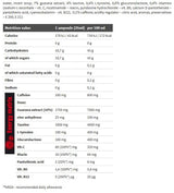 Booster energetico Extreme Speed ​​Shot 20 x 25 ml