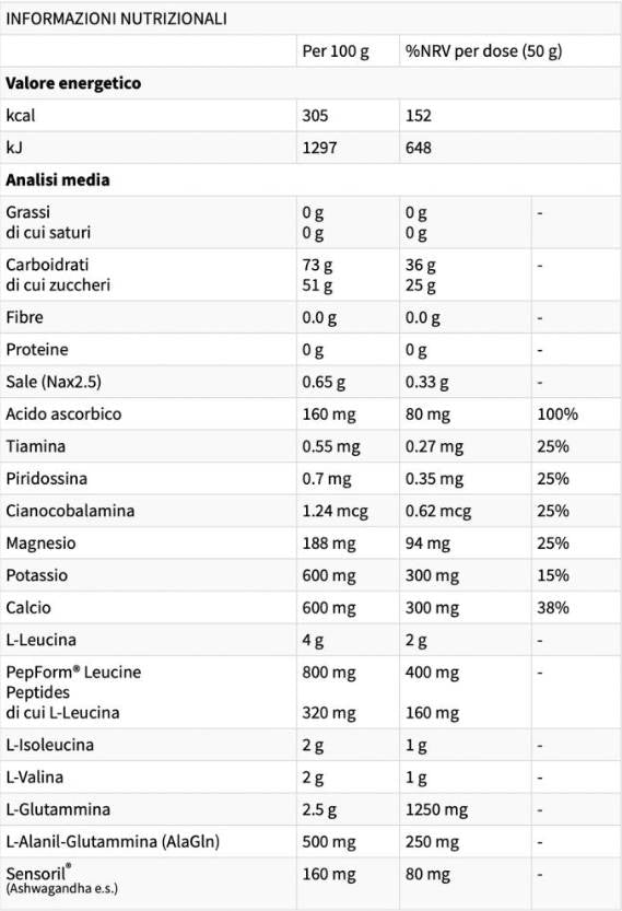 FL100 SPORT | Formula per la riduzione dell'acido lattico - 180 capsule