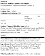 Olio di semi di lino High Lignan 200 capsule di gel