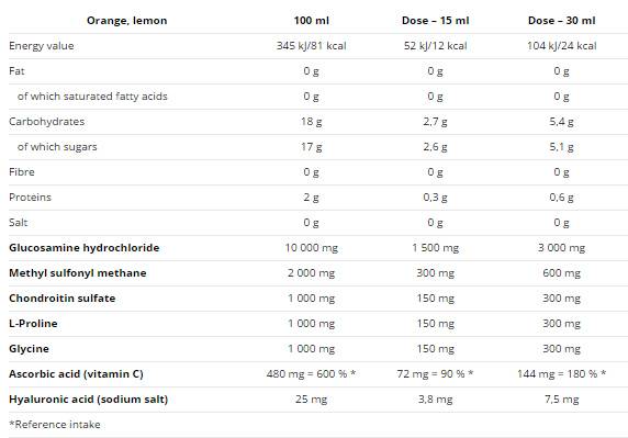 Flexit Liquido 500 ml 500 ml