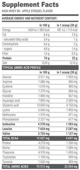 BCAA LIQUIDI in forma libera 80000 mg - 1000 ml