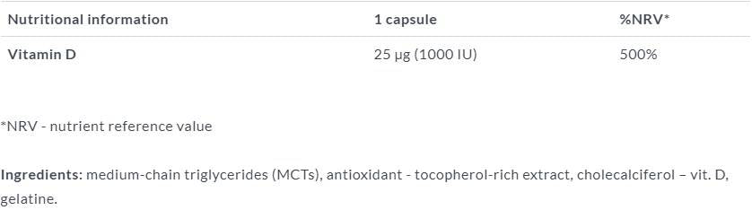 GOLD-Vit D Forte 1000 IU 30 capsules
