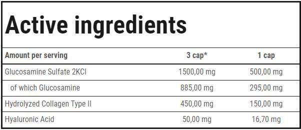 Complesso sportivo di glucosamina | con acido ialuronico & Collagene di tipo II - 90 capsule