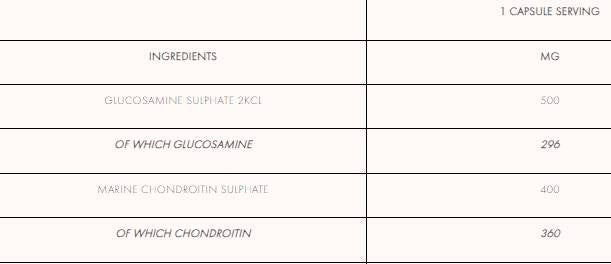 Glucosamina e condroitina - 90 Compresse