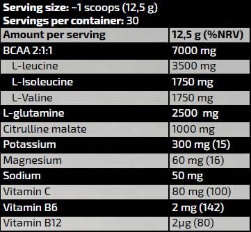 Gold BCAA 2:1:1 | con glutammina, citrullina & Elettroliti - 375 grammi