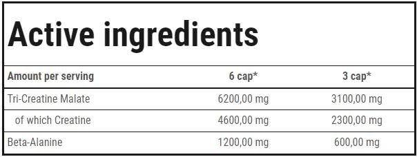Nucleo d'oro CM3 1300 | Tri-Creatina Malate Caps - 90 capsule