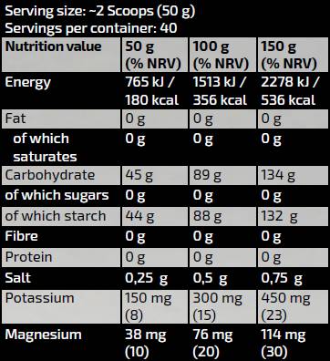 Linea Oro/Oro <tc>VITARGO</tc> Carboloader - 3000 grammi