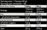 Linea Oro | Gold Whey 83% Vecchia Versione 2000 grammi
