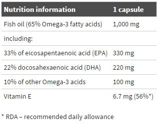 Oro Omega 3 65% - 60 capsule