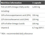 Oro Omega 3 65% - 60 capsule