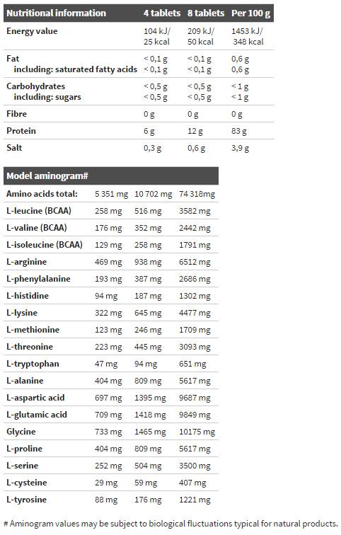 Gold Salmon 12000 Amino Mega Compresse - 300 Compresse