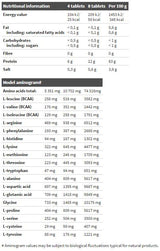 Gold Salmon 12000 Amino Mega Compresse - 300 Compresse
