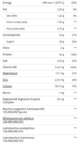 Confezione da 2000 iniezioni Gold-Vit C/20 x 25 ml - 1