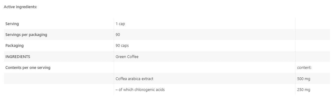 Caffè Verde 500 mg - 90 capsule