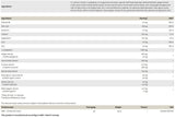 HBN - Armonia femminile - 120 capsule