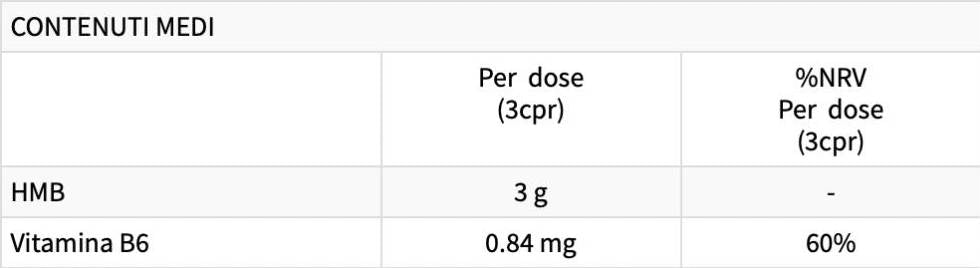 HMB Plus | con vitamina B6 - 90 Compresse