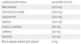 Sono F#CKED UP Headshot - 100 ml
