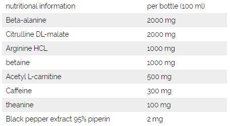 Sono F#CKED UP Headshot - 16 x 100 ml
