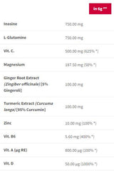 IMMUN-ER | Stack difensore: 270 grammi