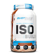 Isolato proteico ISO BUILD - 0,908 KG