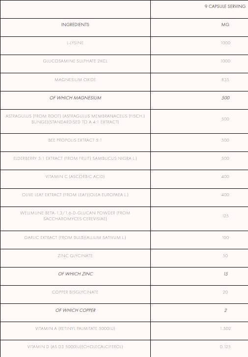 ImmunoPro+ | con Astragalo e Sambuco 270 capsule