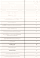 ImmunoPro+ | con Astragalo e Sambuco 270 capsule
