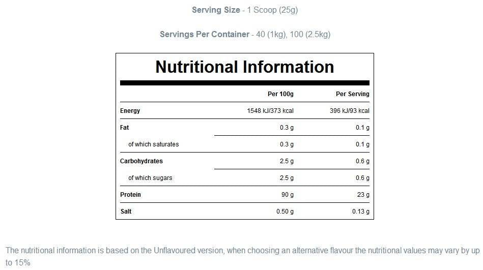 Impact Whey Isolate - 5000 grammi