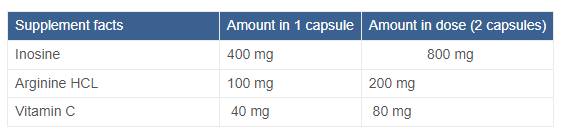 Inosina con Arginina - 60 capsule