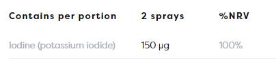 Iodio Spray Orale 150 mcg - 26 ml
