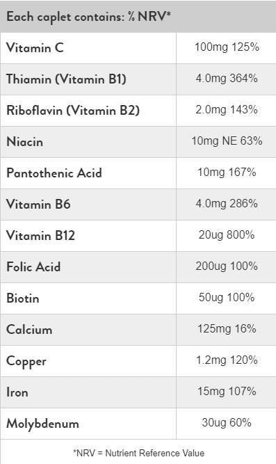 Ferro 15 mg | Con vitamine & Minerali - 90 Compresse