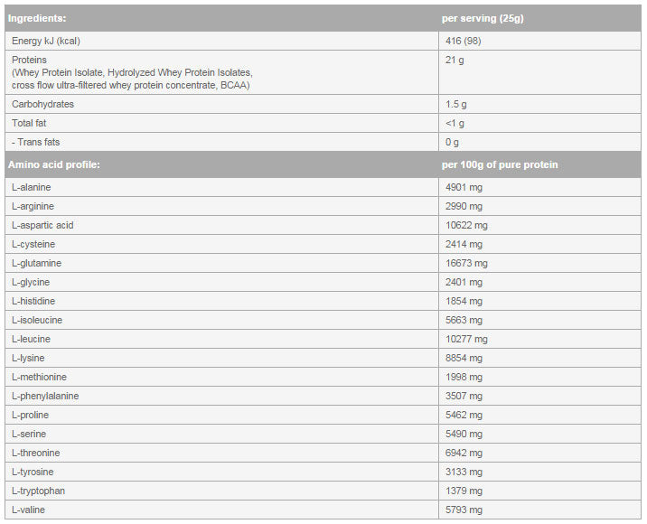 Iso Whey ZERO/Busta/20 Serv. - 0,500 chilogrammi
