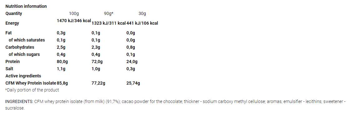 IsoPro | 100% Proteine ​​del siero di latte isolate - 2000 grammi