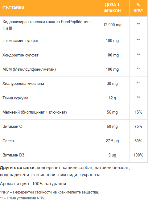 Collagene liquido per articolazioni Joint Support MAX 12000 MG /30 fiale x25 ml/