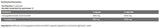 <tc>Kevin Levrone</tc> CLA 3000 [90 capsule di gel, 30 dosi]