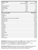 <tc>Kevin Levrone</tc> Linea Gold/Gold Whey [2000 grammi, 66 dosi]