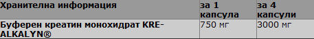 Kre-Alkalyn 1500 - 120 capsule