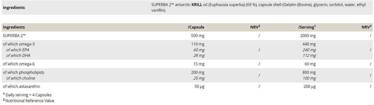 Olio di Krill 500 mg come SUPERBA 2™ - 120 capsule