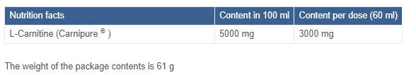 L-Carnitina 3000 Shot | Carnipure® 60 ml