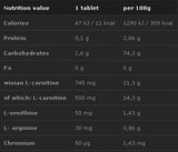 L-Carnitina Forte Plus 500 mg 40 Compresse masticabili