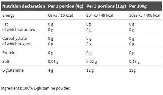 L-GLUTAMMINA IN POLVERE - 250 grammi