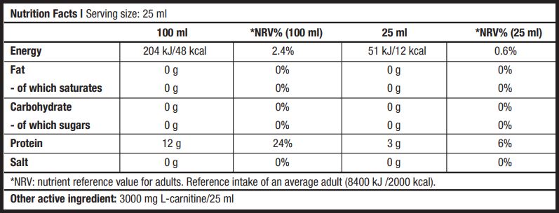 L-carnitina 3000/1 Amp.